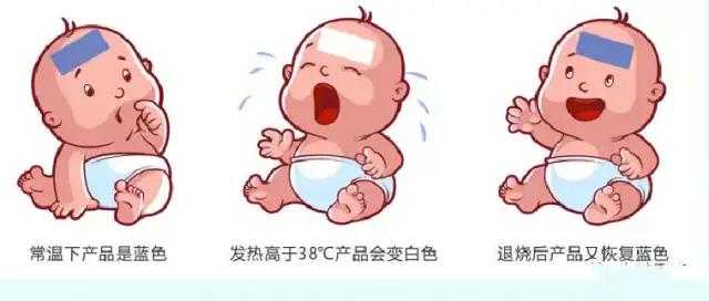 感溫變色醫(yī)用退熱貼，隨體溫變化而變色